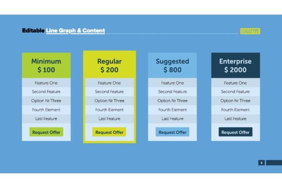 Four Offers Slide Template for Business Data: A Strategic Framework for Clearer Decisions