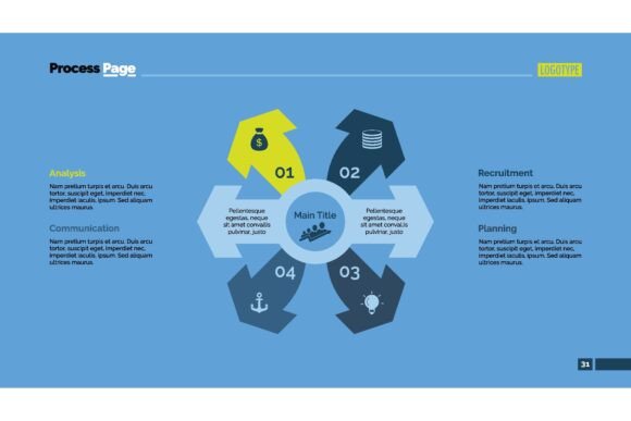 Four Options Process Chart: A Strategic Framework for Business Decisions