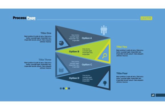 Strategic Clarity with Four Triangles Process Charts